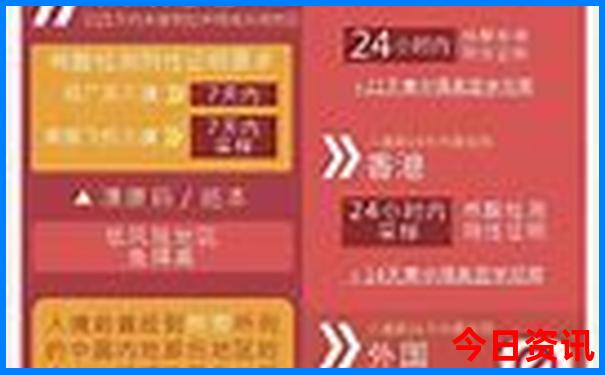 毕节旅游必去景点推荐